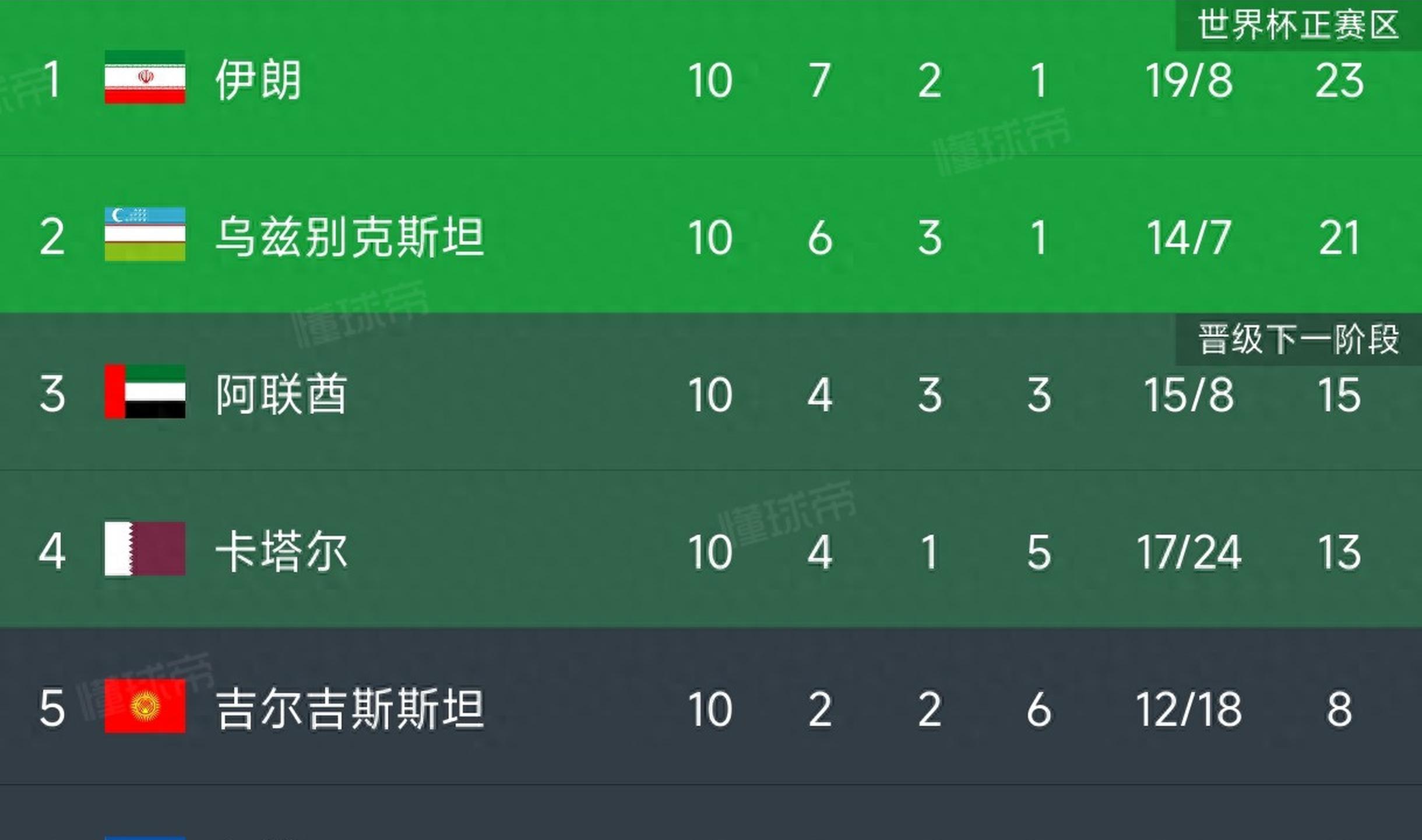 九游体育-风云突变阿斯顿维拉国际比赛日回应争议，全明星赛版图或变，震撼外界，身体对抗强度拉满-九游体育